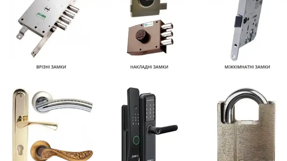 Як продовжити термін служби замка: правильний догляд за механізмами